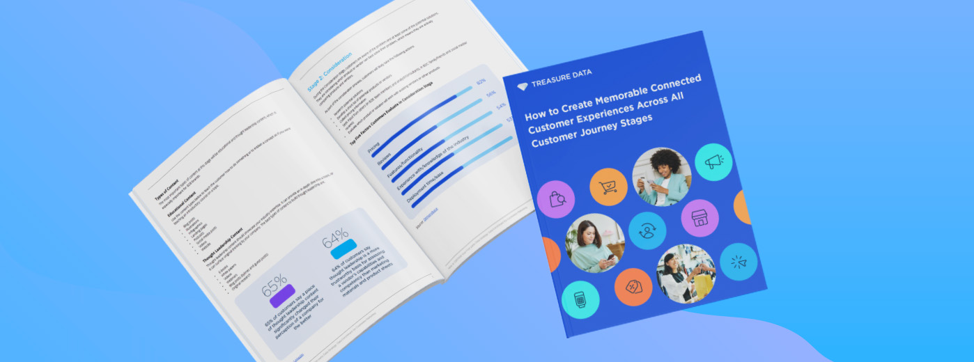 Connect the Customer Journey Across All Stages