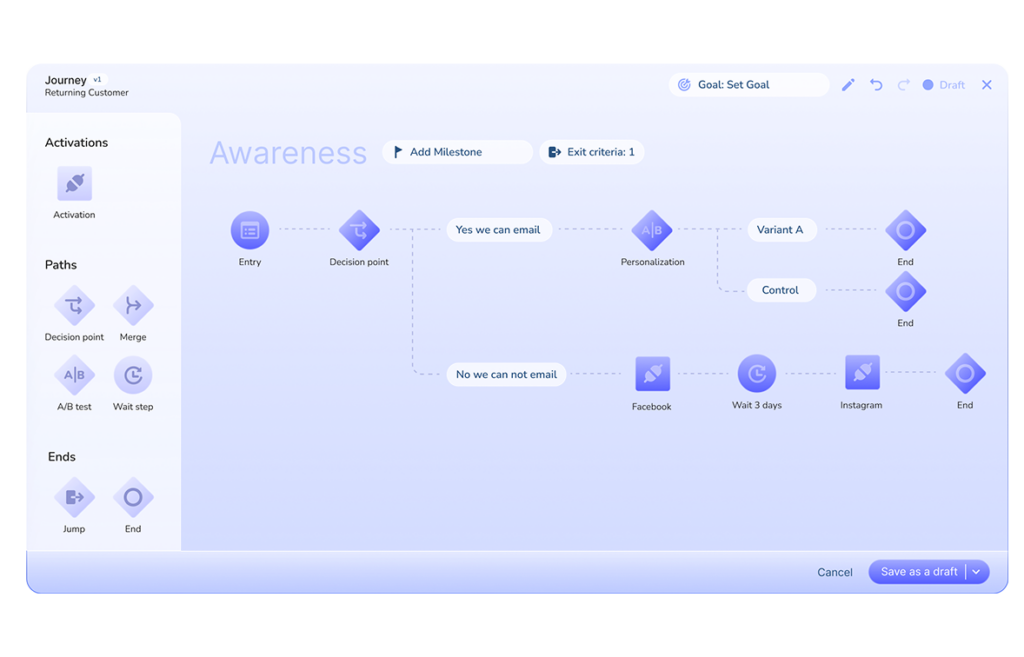 Boost campaign confidence with A/B testing