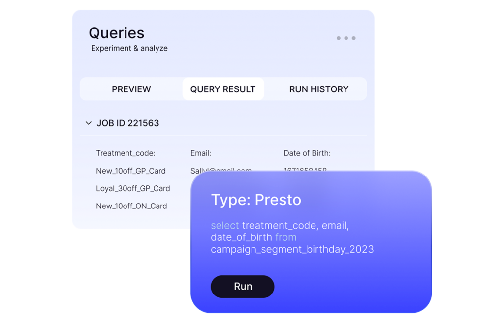 Jumpstart customer journey optimization with advanced testing methods