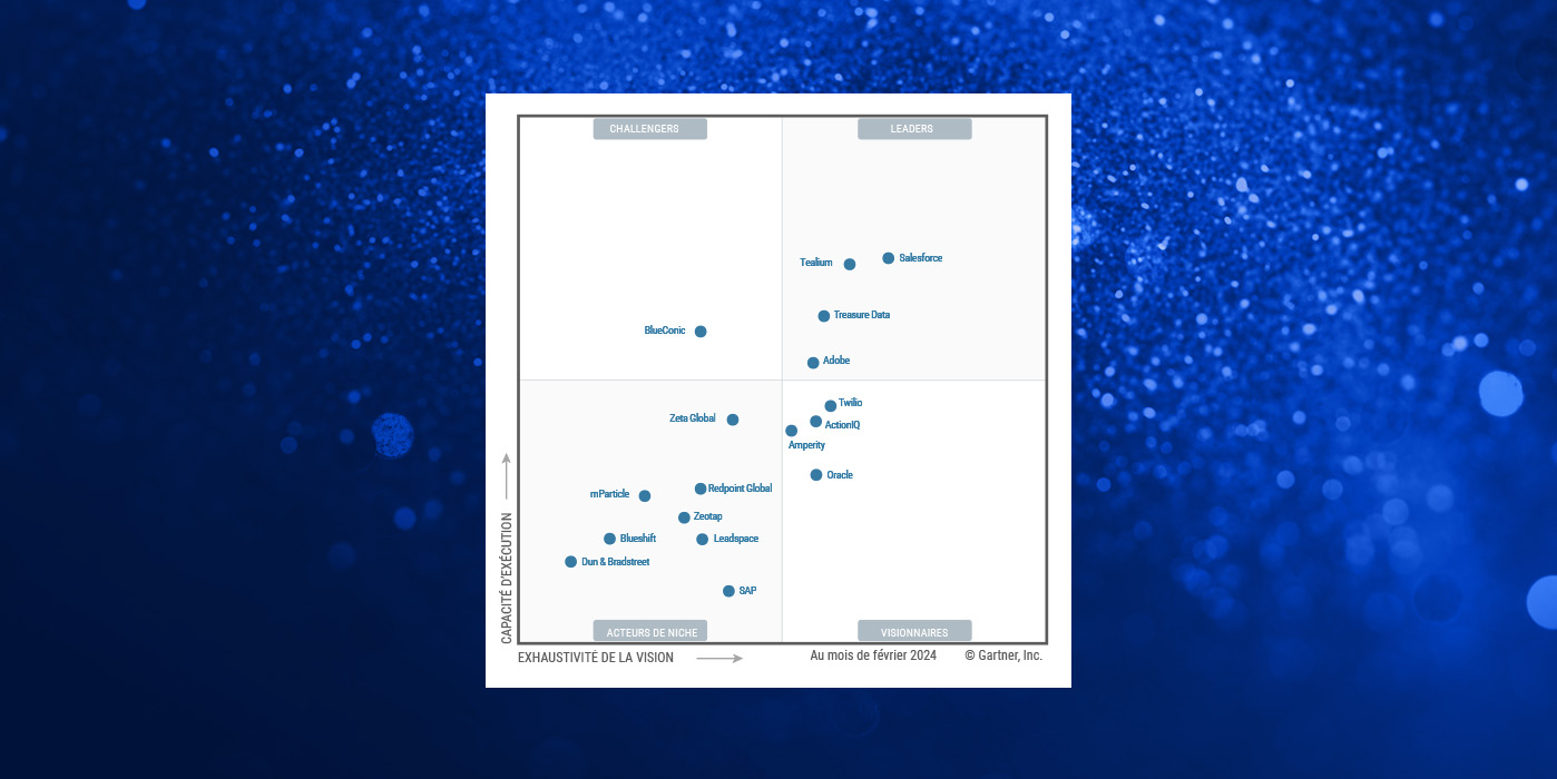 Treasure Data Nommé Leader par Gartner