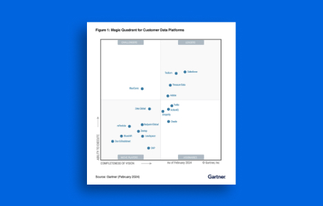 Gartner® Magic Quadrant™