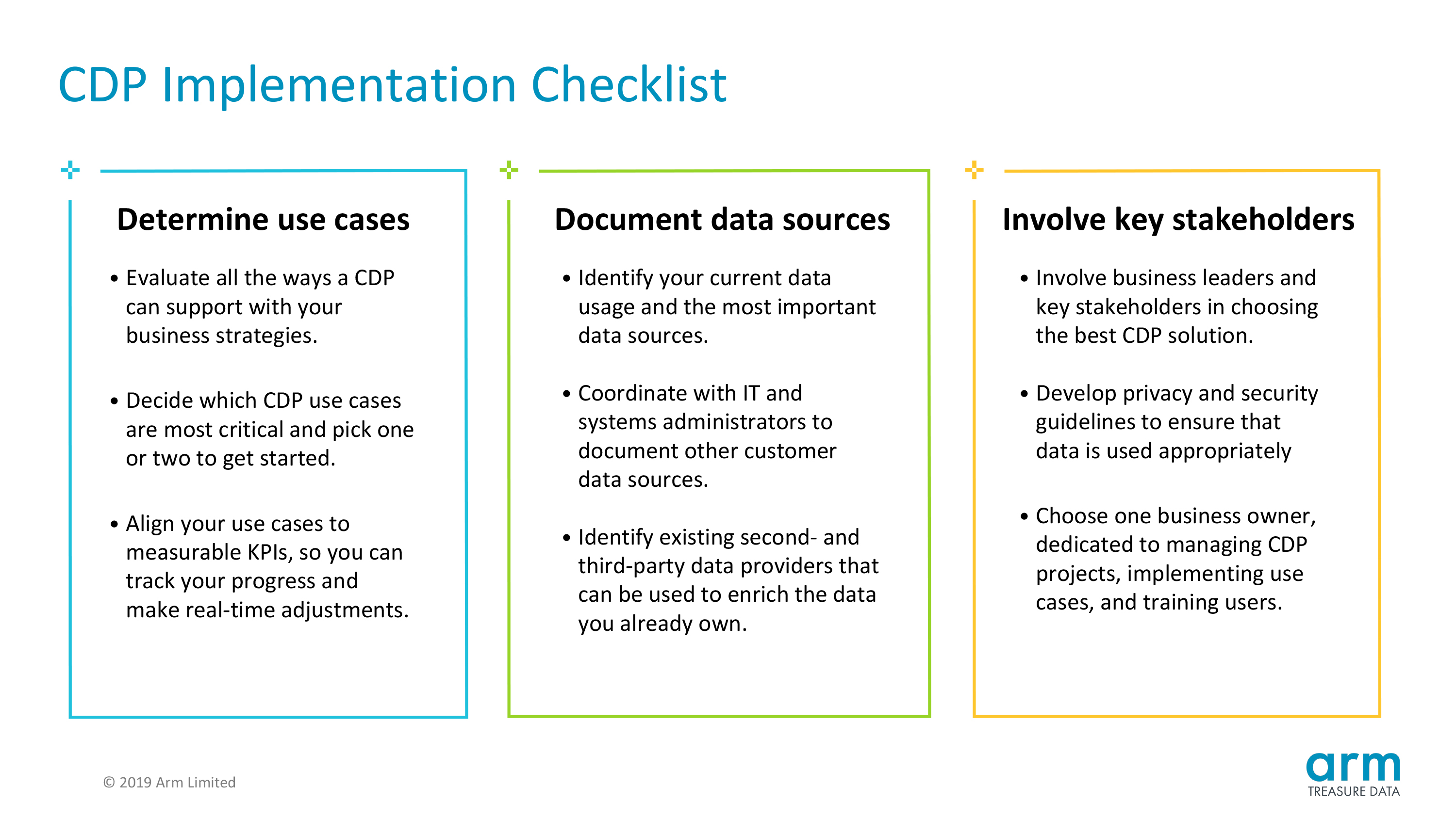 With a little advance preparation, in conjunction with a trusted partner like Treasure Data, you can get your CDP up and running fast.