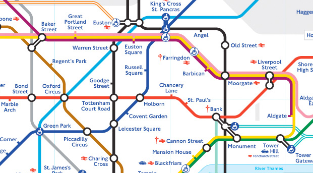 How to Create a Custom Customer Journey Map