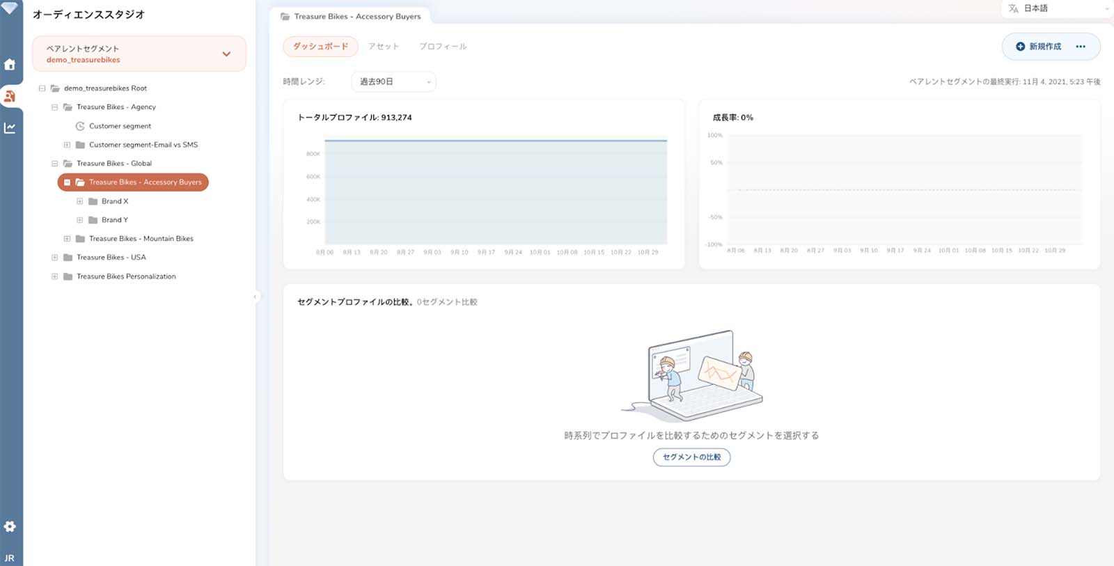 Figure 5: Audience Studio fully supports Japanese