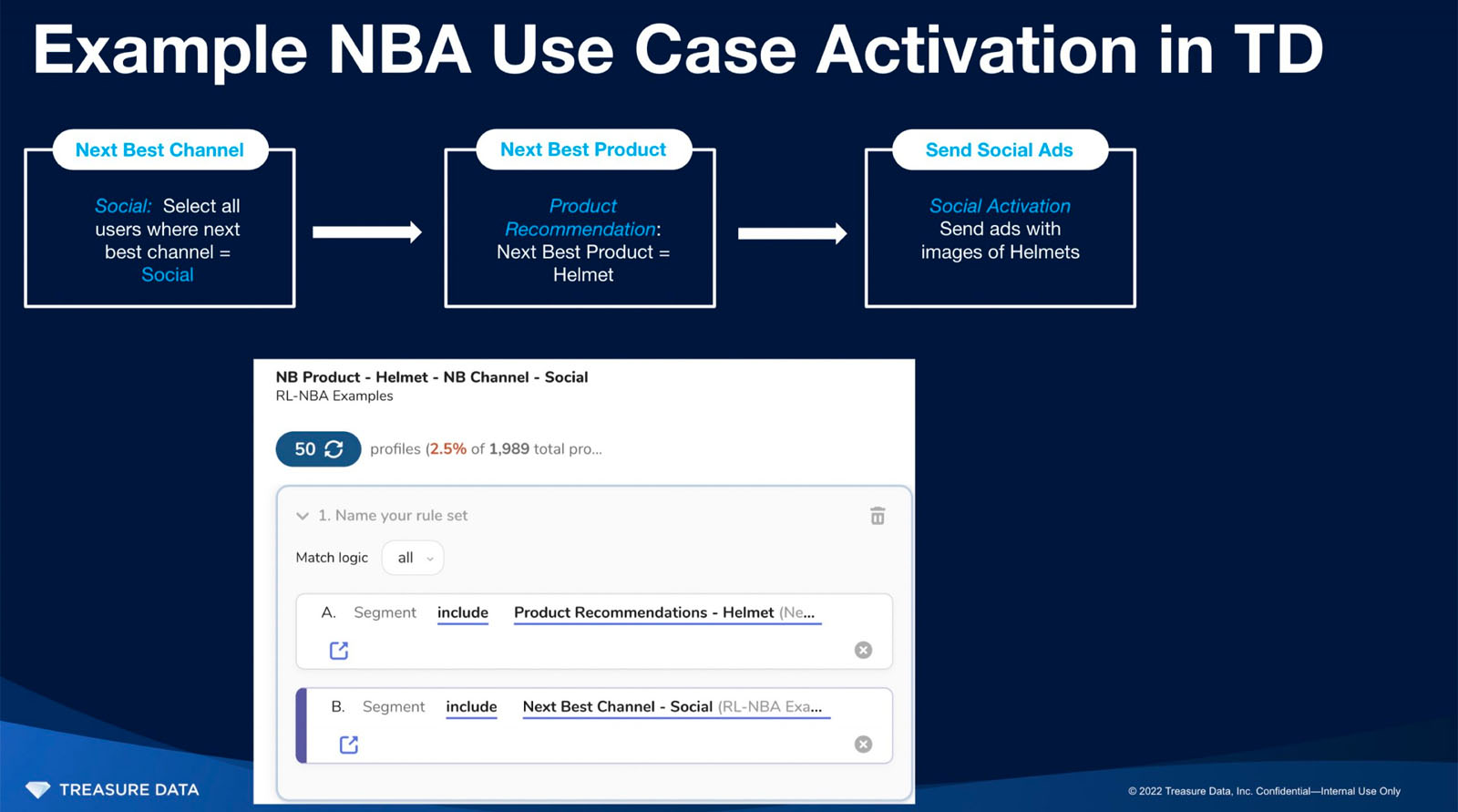 NBA Use Case