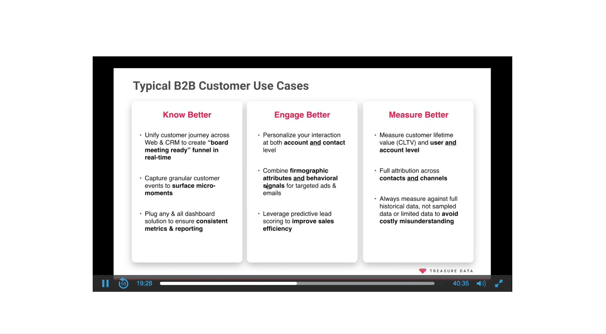 CDP b2b use cases