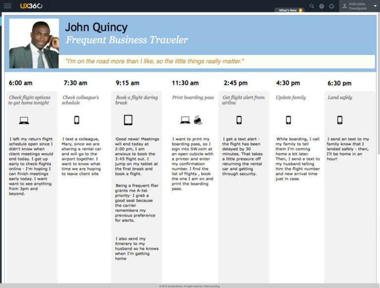 Day-in-the-Life Customer Journey Maps