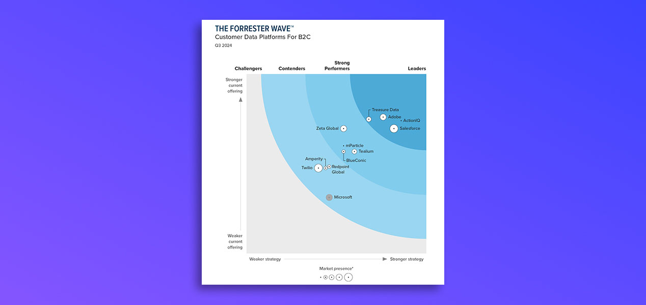 A Leader In The Forrester Wave™: Customer Data Platforms For B2C, Q3 2024